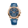 5905R - Complicações